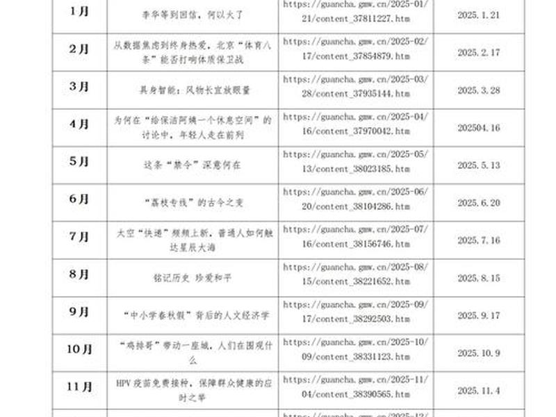 光明网评论员宿舍的社会关系;光明网评论员是什么 光明网评论员宿舍的社会关系;光明网评论员是什么