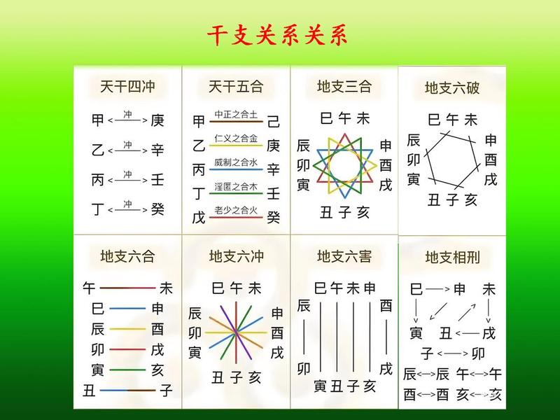 命理大运与人际关系,命理大运与人际关系怎么样 命理大运与人际关系,命理大运与人际关系怎么样