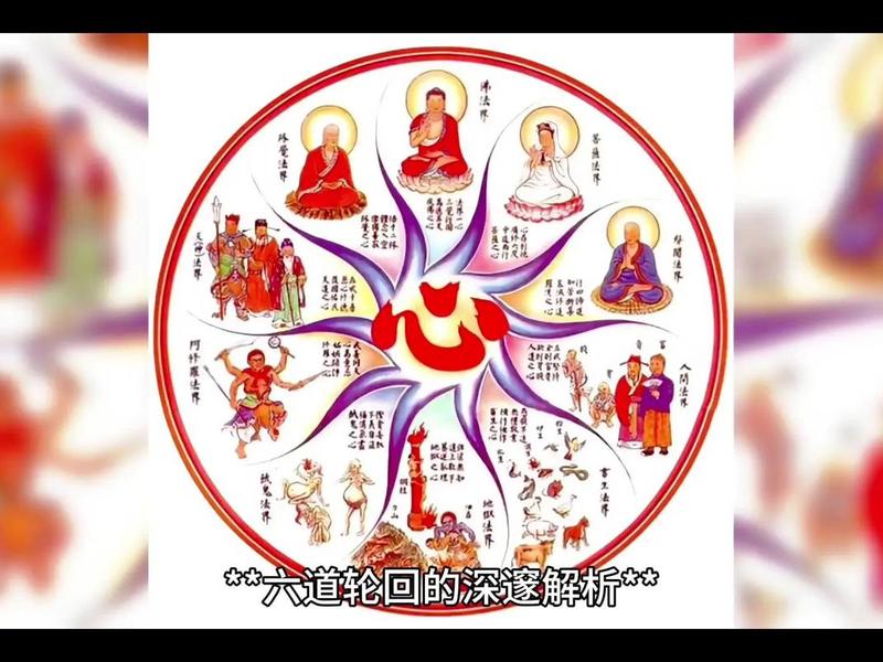 前世今生轮回关系、前世今生轮回关系图谱 前世今生轮回关系、前世今生轮回关系图谱