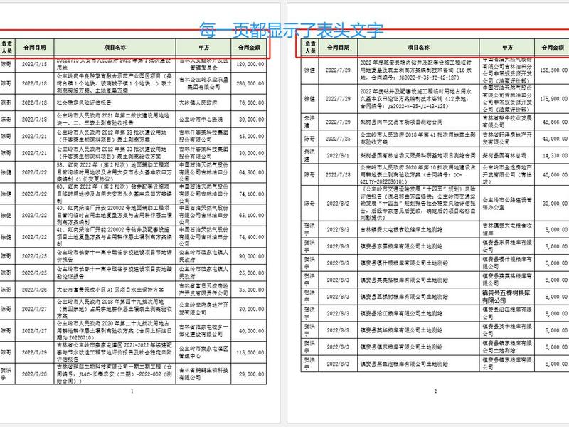 关系理论中二维表头;在关系理论中二维表的表头中各个栏目的名称被称为 关系理论中二维表头;在关系理论中二维表的表头中各个栏目的名称被称为
