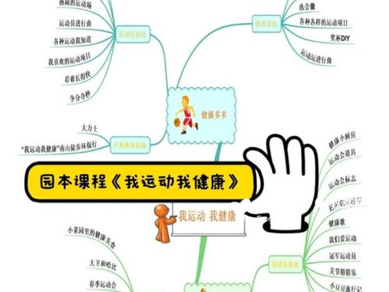 发展与运动的区别;发展与运动的区别是什么 发展与运动的区别;发展与运动的区别是什么