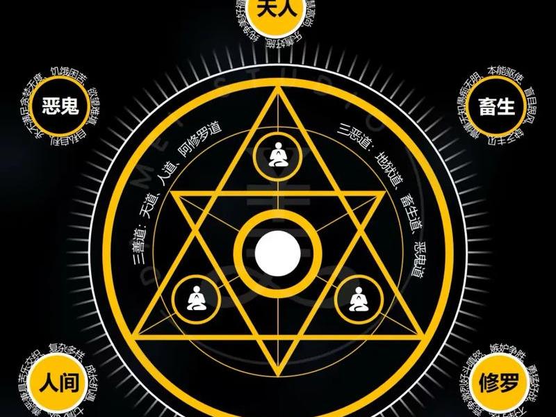 前世轮回的人际关系怎么形容,前世轮回的人际关系怎么形容成语 前世轮回的人际关系怎么形容,前世轮回的人际关系怎么形容成语