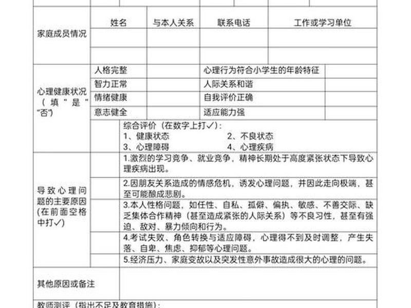 健康档案人际关系如何填写内容、健康档案人际关系如何填写内容呢 健康档案人际关系如何填写内容、健康档案人际关系如何填写内容呢