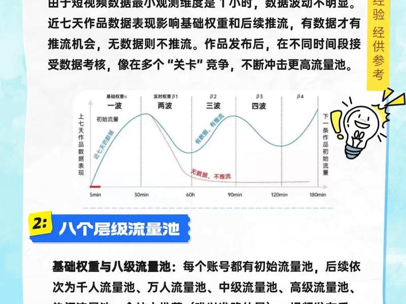 关于标题权重的影响;关于标题权重的影响有哪些 关于标题权重的影响;关于标题权重的影响有哪些