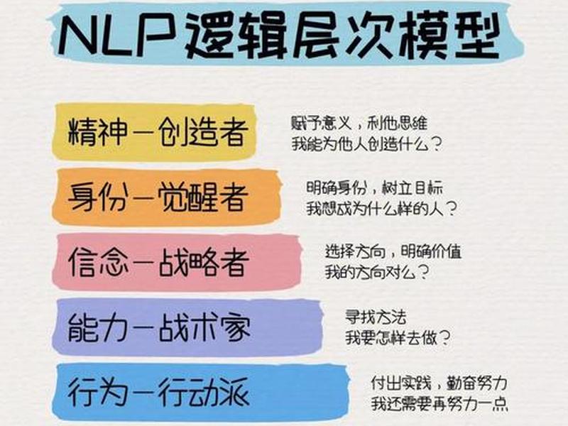 人际关系3个维度包括哪些方面 人际关系3个维度包括哪些方面内容 人际关系3个维度包括哪些方面 人际关系3个维度包括哪些方面内容