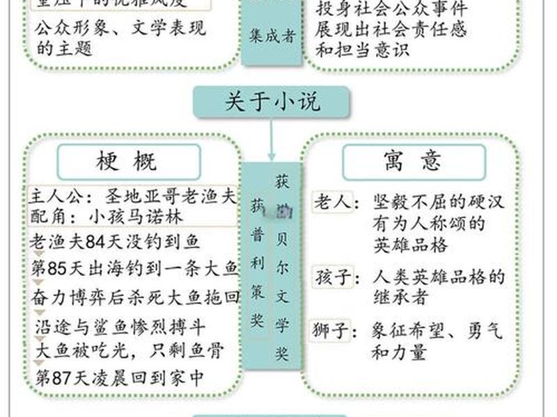 人到中年人物关系,人到中年人物关系图 人到中年人物关系,人到中年人物关系图