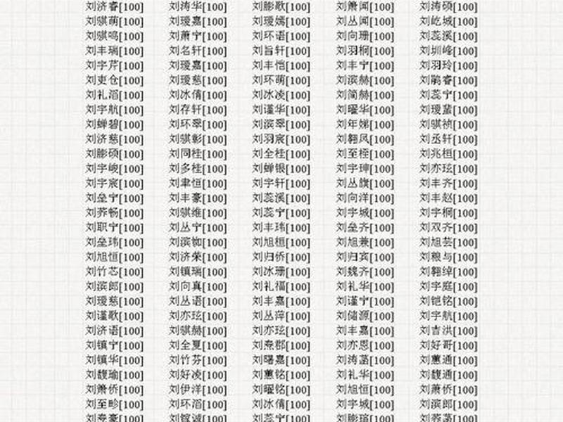 名字测运势可信吗;名字测运势可信吗男孩 名字测运势可信吗;名字测运势可信吗男孩