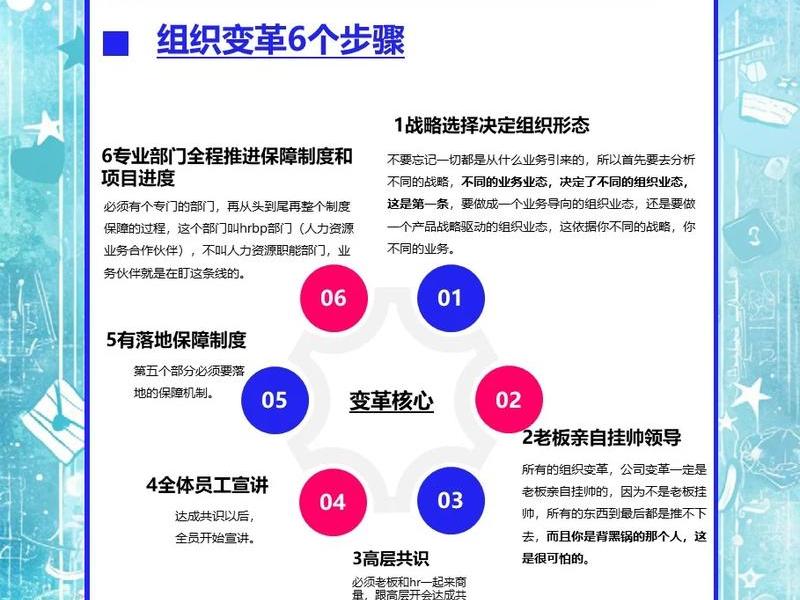 个人与组织的关系的案例视频;个人与组织的关系的案例视频讲解 个人与组织的关系的案例视频;个人与组织的关系的案例视频讲解