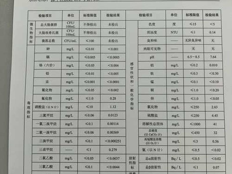 大连水处理人际关系、大连水处理公司有多少家 大连水处理人际关系、大连水处理公司有多少家