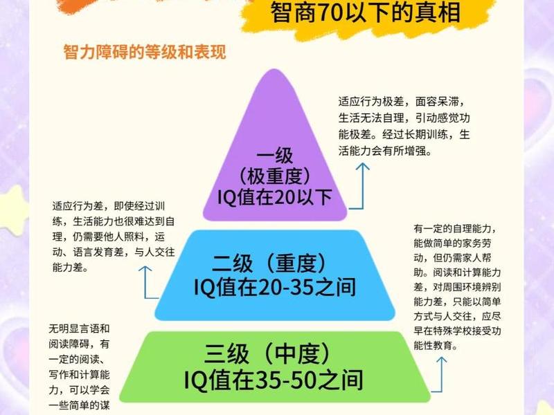 个人交往能力差是智力问题吗（个人交往能力差是智力问题吗知乎）