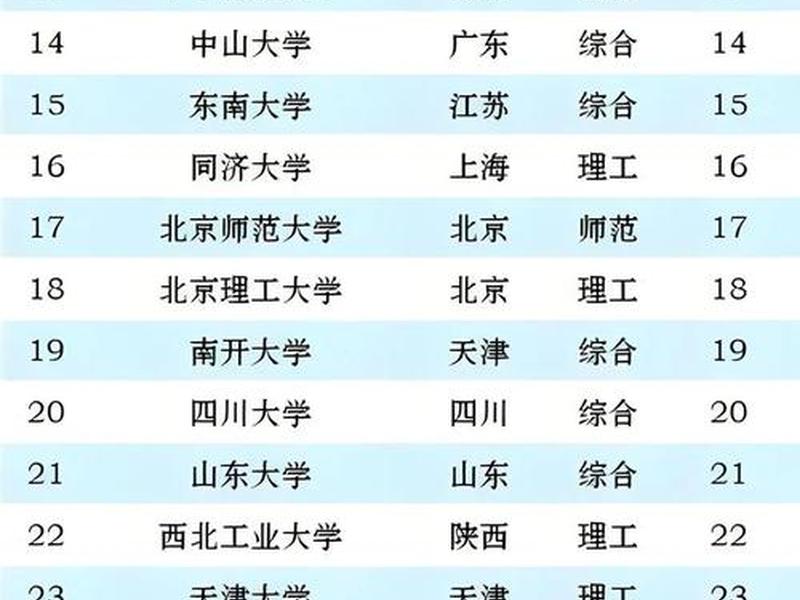 985211也有人际关系吗 985211出来的人都有工作吗 985211也有人际关系吗 985211出来的人都有工作吗