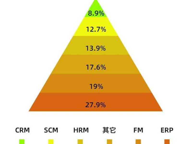 fm怎么提高球队的商业价值(fm怎么提高球队的商业价值呢) fm怎么提高球队的商业价值(fm怎么提高球队的商业价值呢)