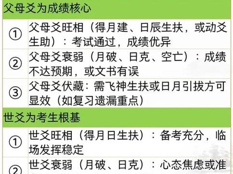 六爻测友谊准确吗 - 六爻测友谊准确吗怎么看 六爻测友谊准确吗 - 六爻测友谊准确吗怎么看