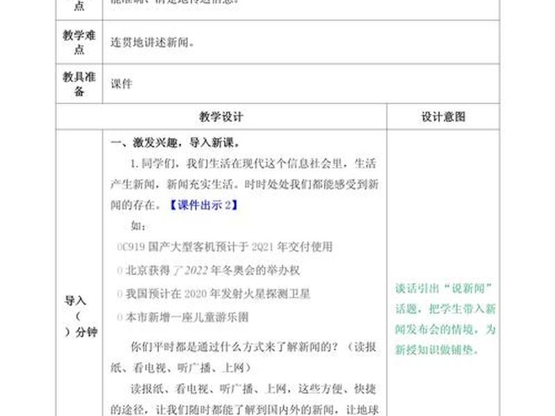 口语交际教案模板 - 口语交际课教案模板 口语交际教案模板 - 口语交际课教案模板