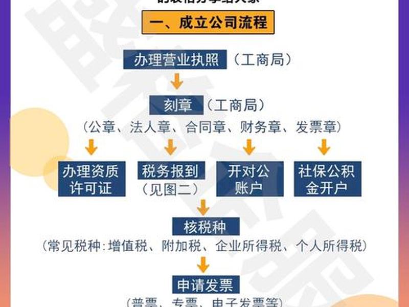 北京企业的人际关系 - 北京企业的人际关系怎么样 北京企业的人际关系 - 北京企业的人际关系怎么样