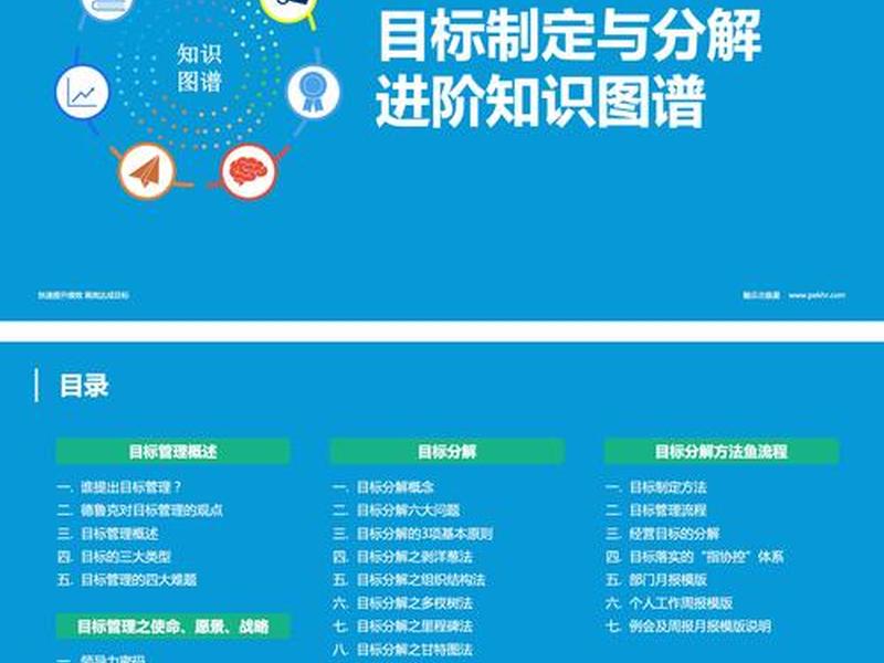 人机关系的四个目标;人机关系的四个目标怎么实现 人机关系的四个目标;人机关系的四个目标怎么实现