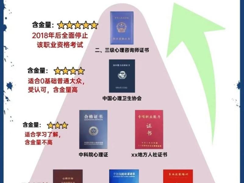 东平心理咨询收费吗 - 东平心理咨询收费吗多少钱 东平心理咨询收费吗 - 东平心理咨询收费吗多少钱