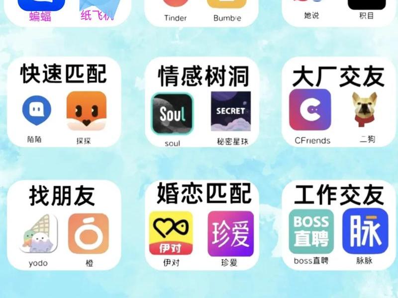 人际沟通与口才训练软件,人际沟通与口才训练软件有哪些 人际沟通与口才训练软件,人际沟通与口才训练软件有哪些