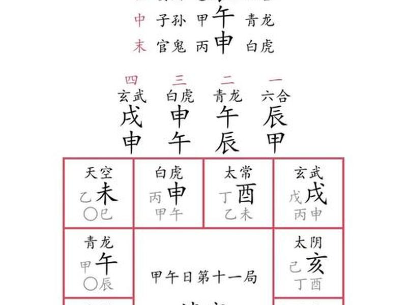 大六壬准确率查询,大六壬准确率查询表 大六壬准确率查询,大六壬准确率查询表