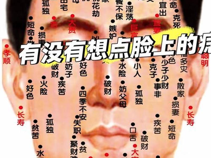 哪种痣有问题;哪种痣有问题图片 哪种痣有问题;哪种痣有问题图片