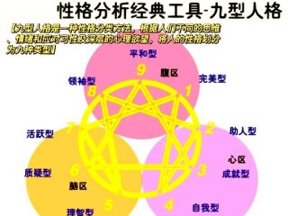 九型人格人际关系（九型人格人际关系是什么）