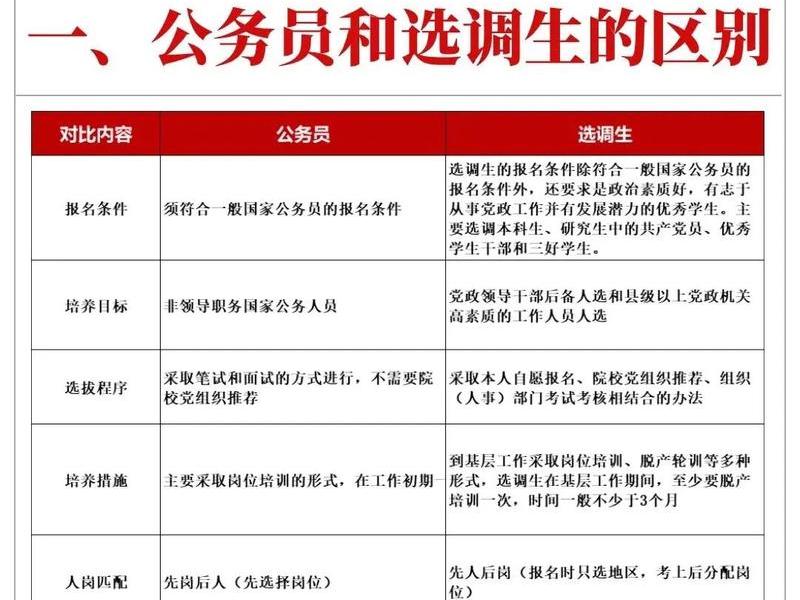 公务员面试群众关系(公务员面试群众关系考什么) 公务员面试群众关系(公务员面试群众关系考什么)