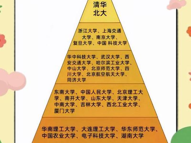 985学校的人脉关系有用吗;985学校的人脉关系有用吗知乎 985学校的人脉关系有用吗;985学校的人脉关系有用吗知乎