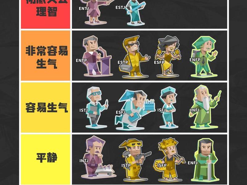 大六人格测试在哪儿测,大六人格卡牌测试结果分析 大六人格测试在哪儿测,大六人格卡牌测试结果分析