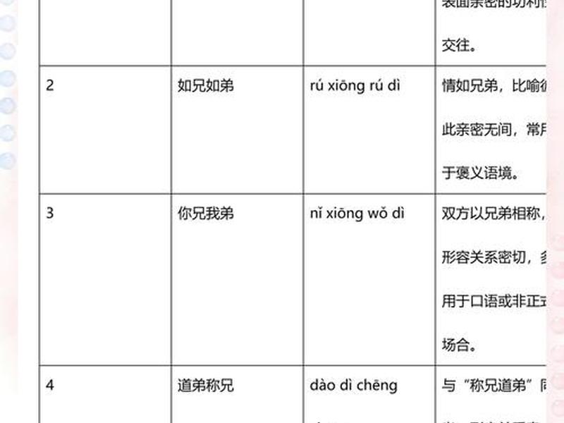 关于人际关系的形容词 - 关于人际关系的形容词有哪些 关于人际关系的形容词 - 关于人际关系的形容词有哪些