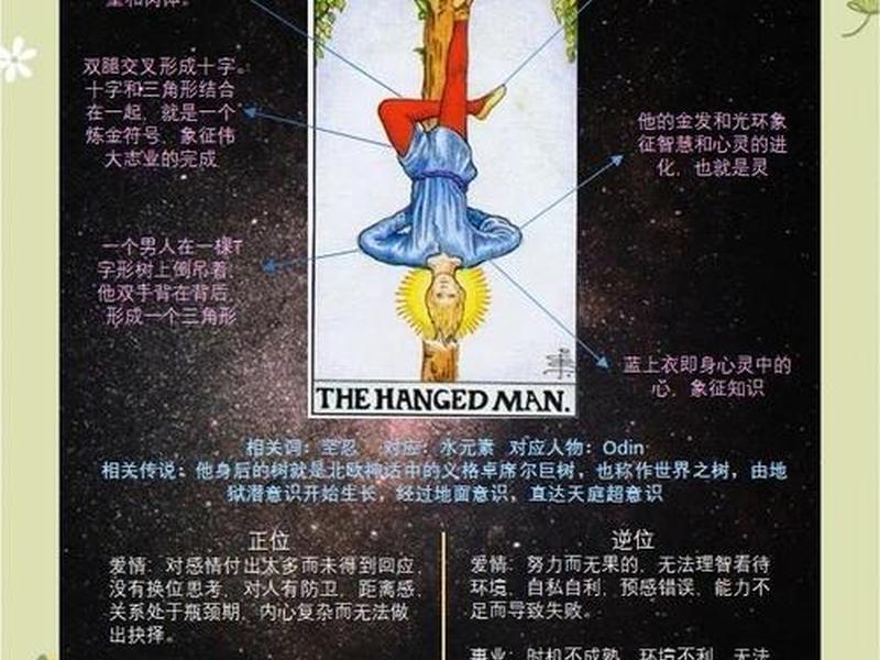 倒吊人正位近期运势、倒吊人正位事业运势 倒吊人正位近期运势、倒吊人正位事业运势