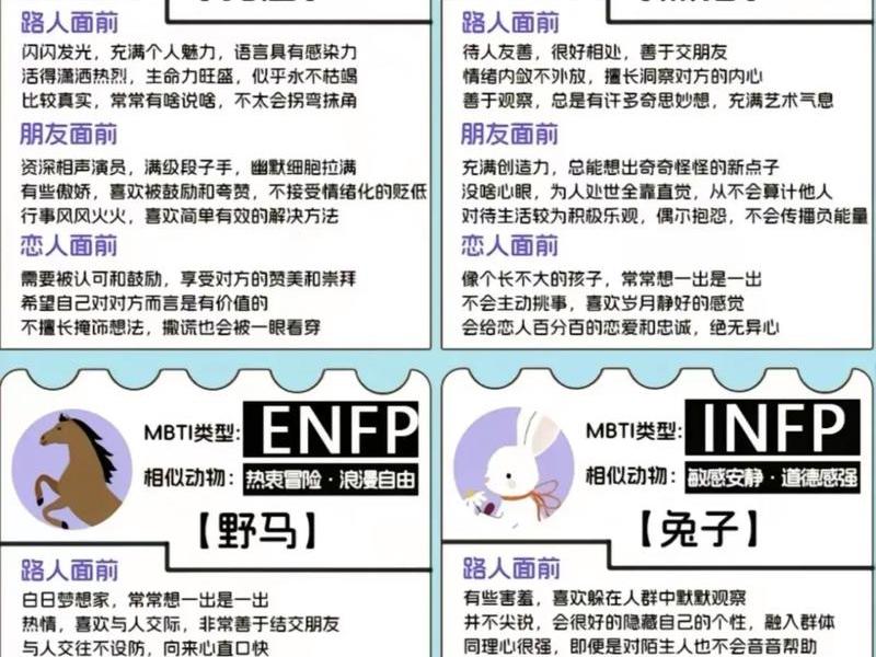 不喜欢人类但是喜欢动物的mbti人格、不喜欢动物的人什么性格 不喜欢人类但是喜欢动物的mbti人格、不喜欢动物的人什么性格