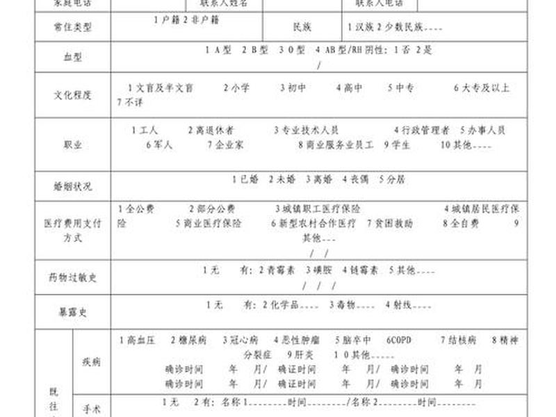 健康信息表格设计(健康信息表格设计模板) 健康信息表格设计(健康信息表格设计模板)