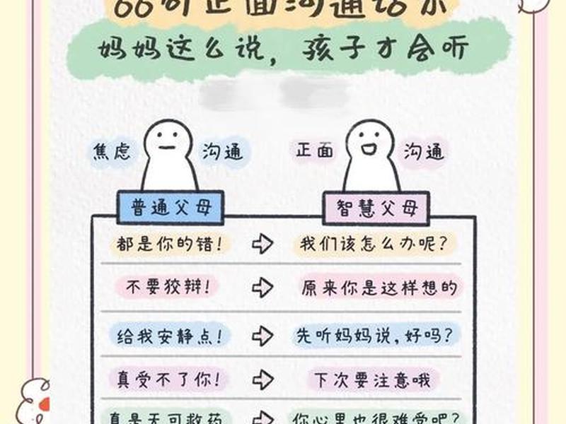 亲子关系策略（亲子关系问题的应对策略）