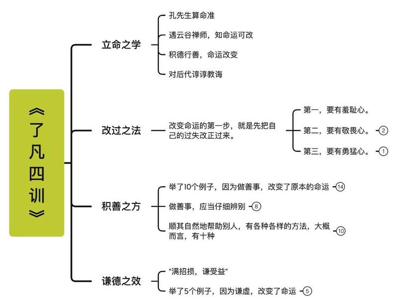 佩皮劳人际关系核心思想(佩皮劳人际关系的核心思想) 佩皮劳人际关系核心思想(佩皮劳人际关系的核心思想)