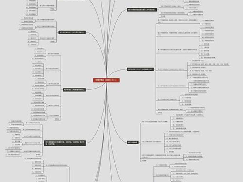 传播学原理人际关系名词解释 - 传播学原理人际关系名词解释汇总 传播学原理人际关系名词解释 - 传播学原理人际关系名词解释汇总