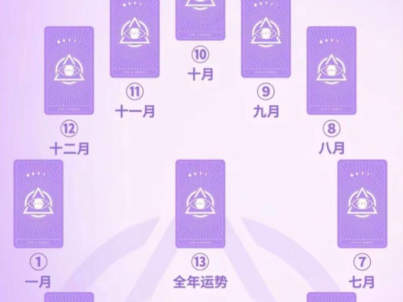 2022塔罗工作运势 塔罗牌测试2021年工作运势 2022塔罗工作运势 塔罗牌测试2021年工作运势