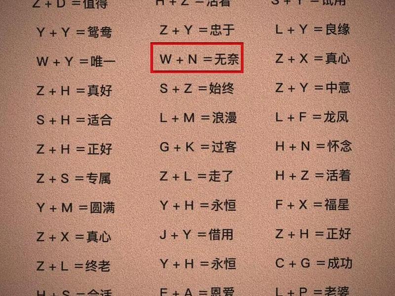 名字测关系走向,名字测关系走向怎么测 名字测关系走向,名字测关系走向怎么测