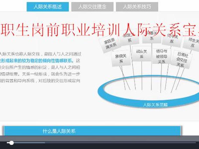 人际关系宝典总结心得怎么写 - 人际关系宝典总结心得怎么写啊 人际关系宝典总结心得怎么写 - 人际关系宝典总结心得怎么写啊