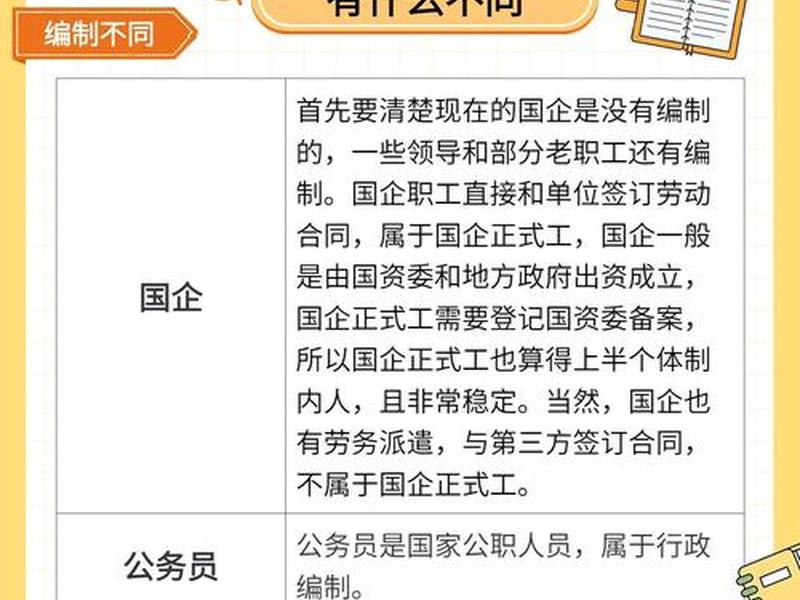 国企人事关系复杂吗,国企人际关系很复杂吗 国企人事关系复杂吗,国企人际关系很复杂吗