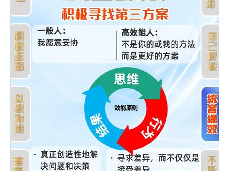 内部协调关系用什么来形容 - 内部协调关系用什么来形容呢