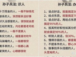 80后人际关系技巧、80后人际关系技巧有哪些