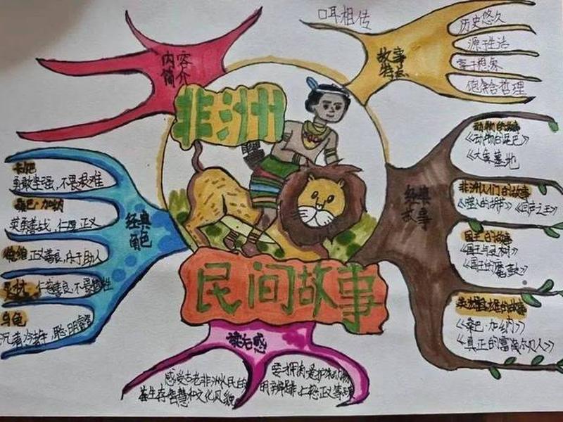 变形计人物关系,变形计人物关系图怎么画 变形计人物关系,变形计人物关系图怎么画