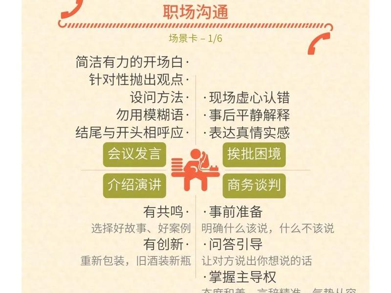 和谐人际关系如何增加沟通能力 和谐人际关系如何增加沟通能力的方法 和谐人际关系如何增加沟通能力 和谐人际关系如何增加沟通能力的方法
