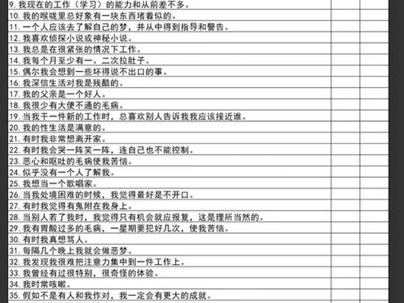 Mmpi人格测试的量表;mmpi人格测试的量表 Mmpi人格测试的量表;mmpi人格测试的量表
