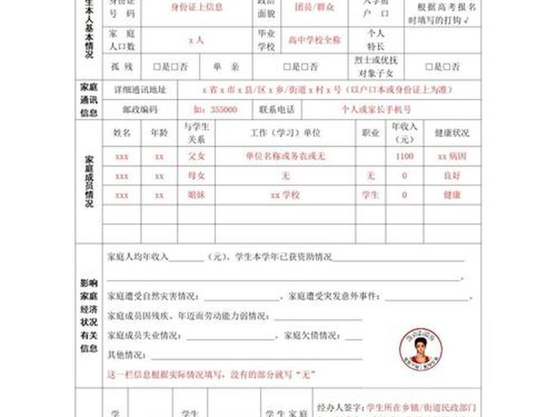 大学生人际关系调查表，大学生人际关系调查表格