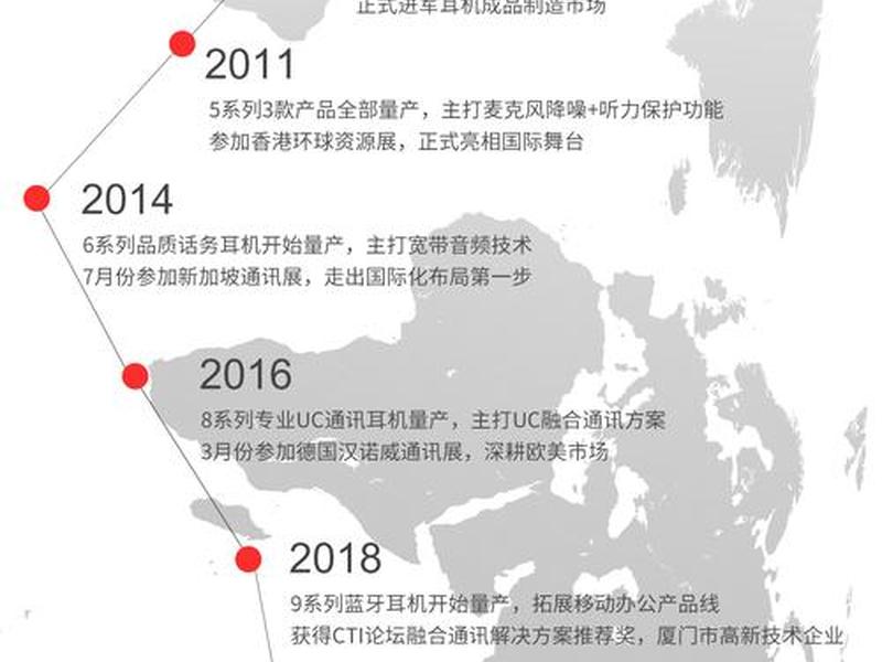 企业发展的几个阶段及特点 - 企业发展的几个阶段及特点分析 企业发展的几个阶段及特点 - 企业发展的几个阶段及特点分析