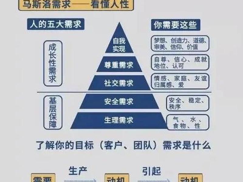 关于工具与人的关系的理论,关于工具与人的关系的理论有哪些 关于工具与人的关系的理论,关于工具与人的关系的理论有哪些