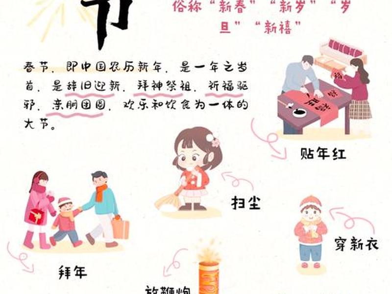 传统民俗如何与现代文化结合发展;传统民俗如何与现代文化结合发展的 传统民俗如何与现代文化结合发展;传统民俗如何与现代文化结合发展的