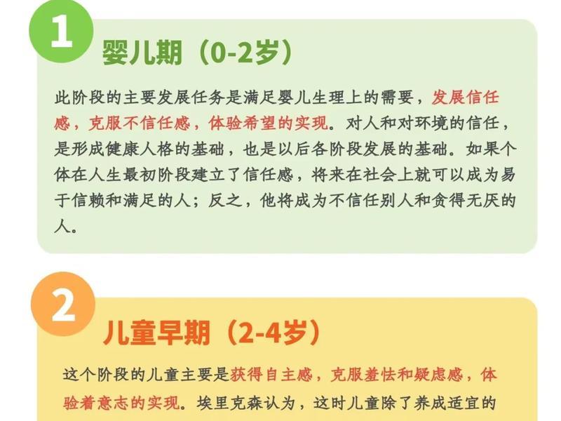 人格对人的一生有什么影响、人格对人的一生有什么影响吗