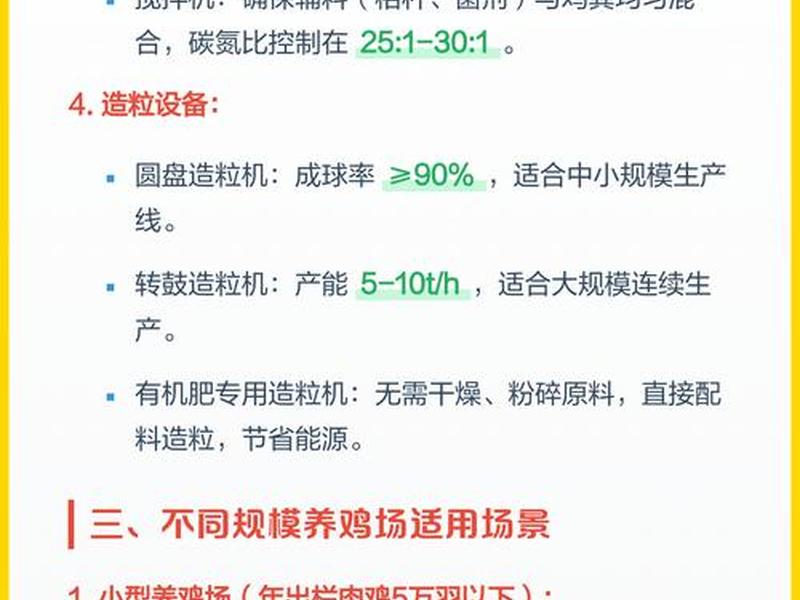 大型养鸡场鸡粪处理；大型养鸡场鸡粪处理方法